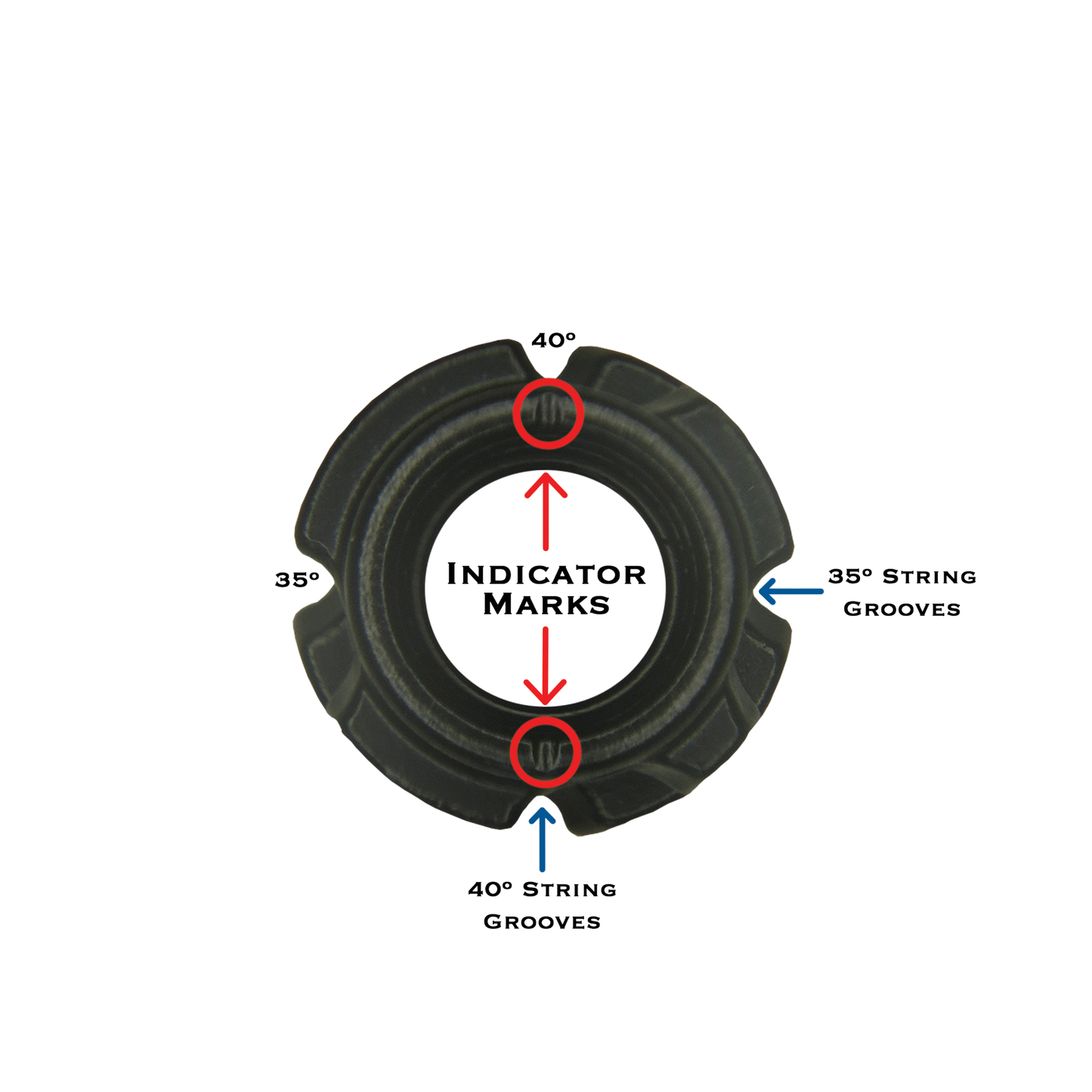 Hamskea Raptor Peep Sight diagram showing dual 35 and 40 degree string groove angles and indicator marks