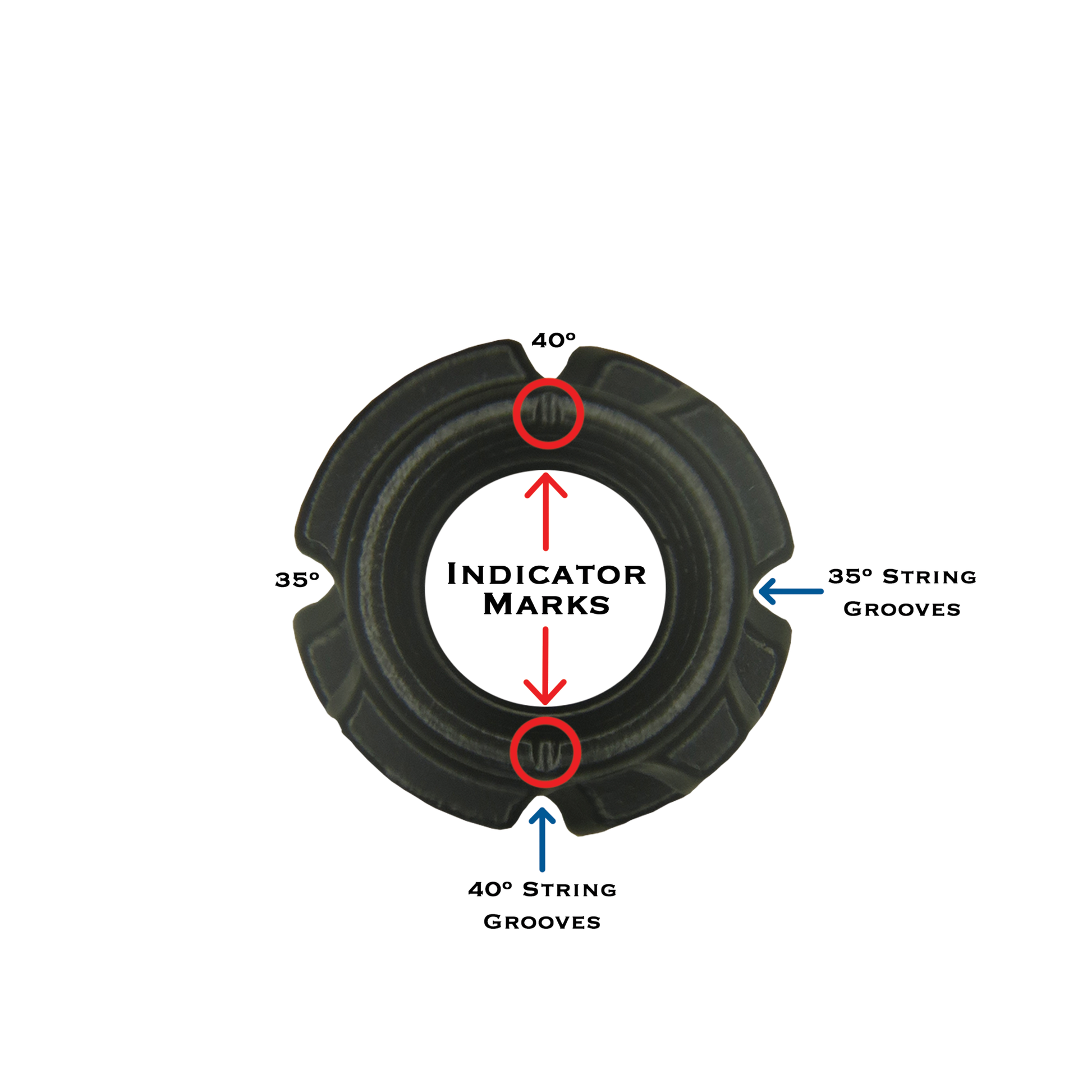 Hamskea Raptor Peep Sight diagram showing dual 35 and 40 degree string groove angles and indicator marks