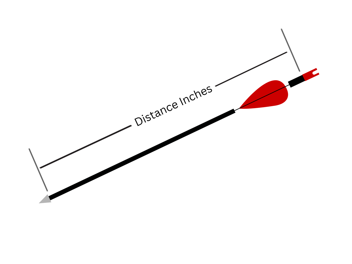 Custom Cut Arrow Length